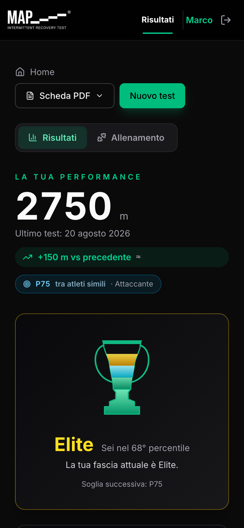 Cosa ottieni subito